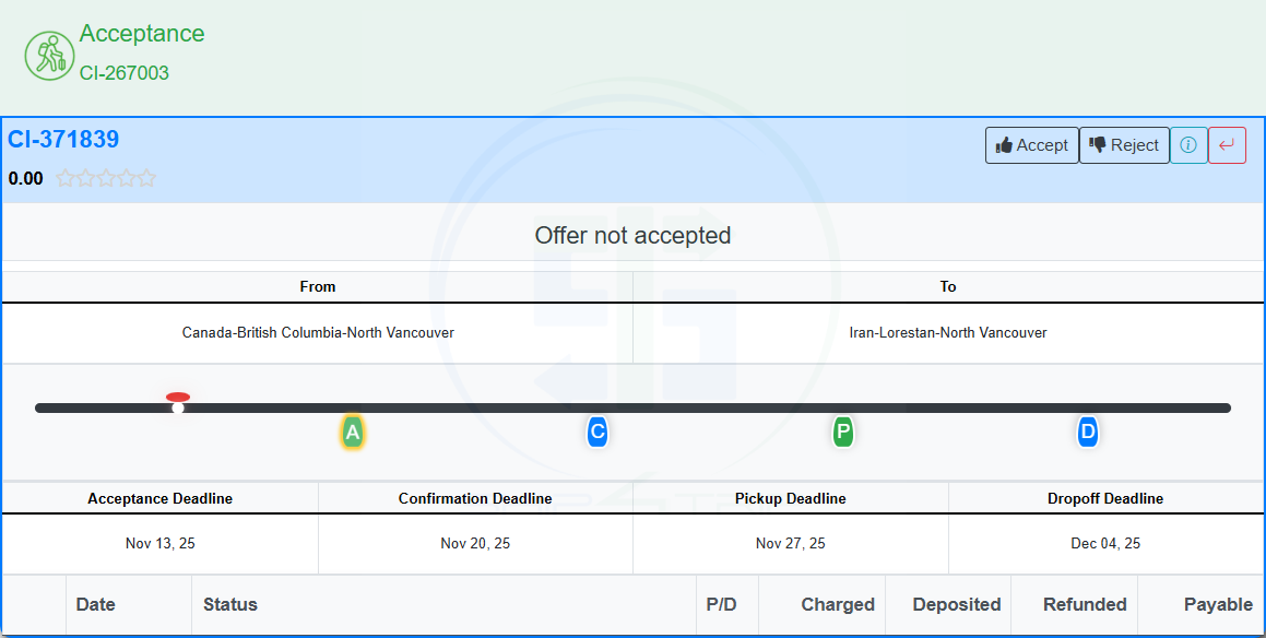 Ship4Trip acceptance panel showing status, route, and A/C/P/D timeline with deadlines